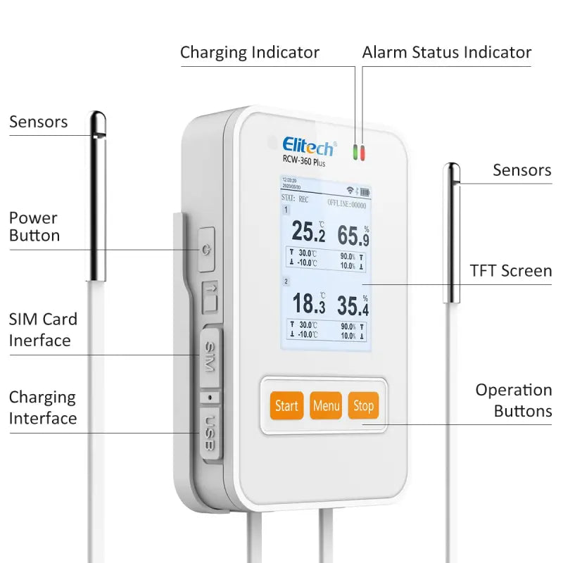 Datalogger de Temp y Humedad Wifi Dual