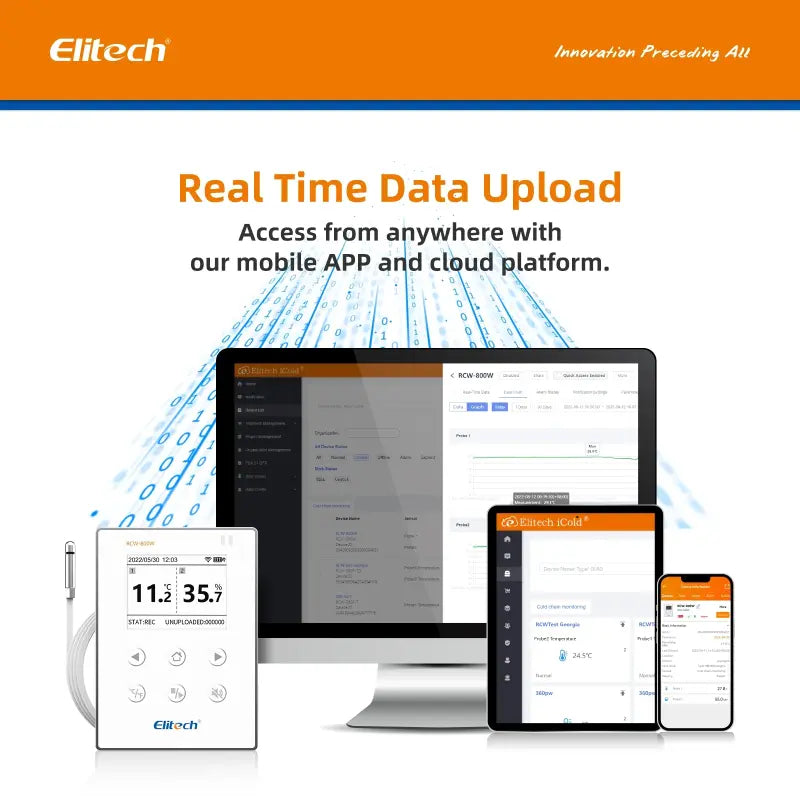 Datalogger Temperatura Humedad WiFi ELITECH