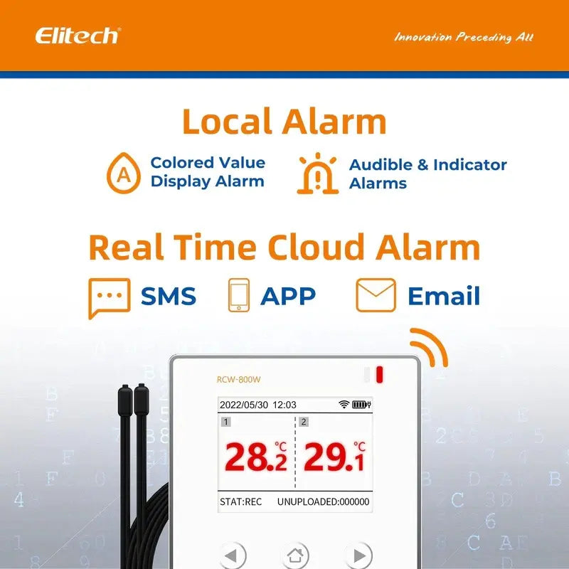 Datalogger Temperatura Dual WiFi