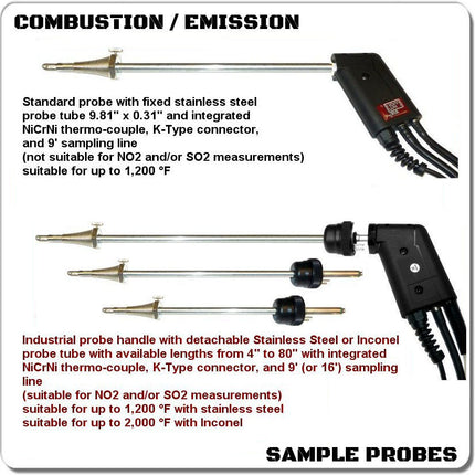 ANALIZADOR DE COMBUSTION MRU, 420082-02 AMPRO PLUS(O2,CO)