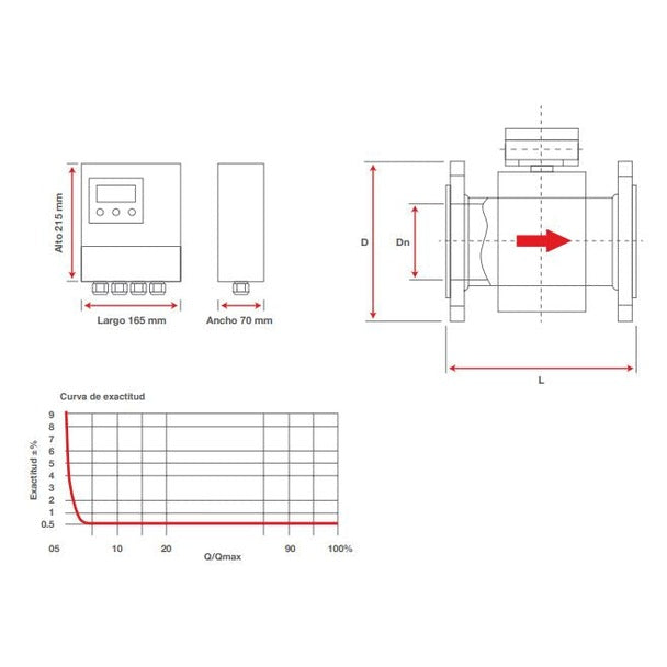Medidor Electromagnético ETG AC R 150, 6 Remoto, Acero al Carbón