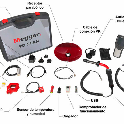 PD SCAN - Detector portátil de descargas parciales Megger