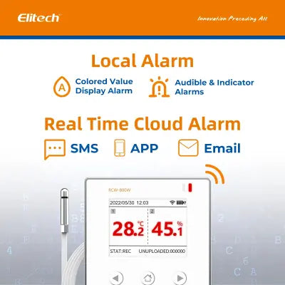 Datalogger de Temperatura y Humedad WiFi ELITECH RCW-800-THE Certificado ante EMA