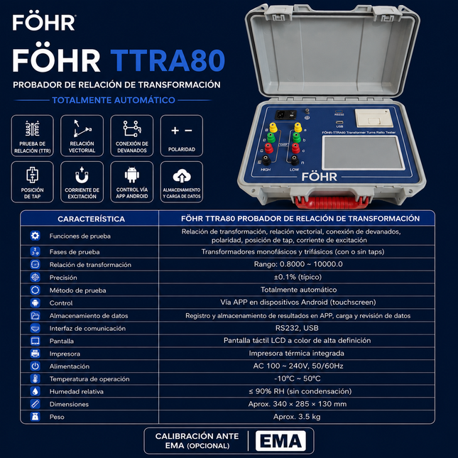 Probador de Relación de Transformador FÖHR TTR80A