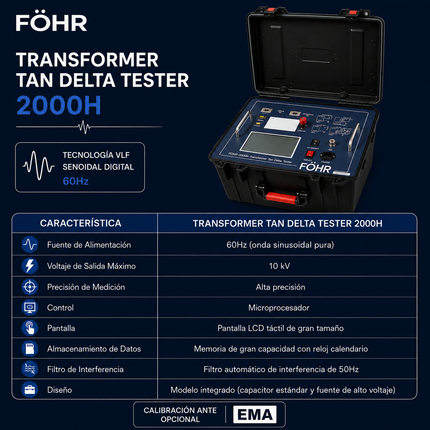 FÖHR-2000H Medidor de delta de tangente factor de potencia