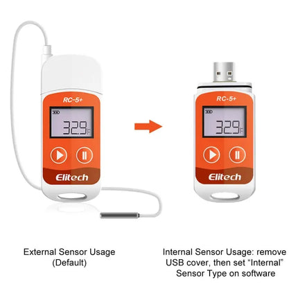 Datalogger Temperatura Externo Auto Elitech Rc-5+ Te