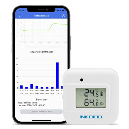 Datalogger Bluetooth de Temperatura y Humedad INKBIRD IBS-TH2-PLUS