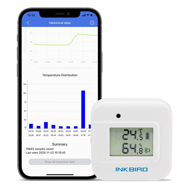 Datalogger Bluetooth de Temperatura y Humedad INKBIRD IBS-TH2-PLUS