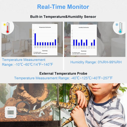 Datalogger Temperatura y Humedad Bluetooth INKBIRD IBS-TH2-PLUS