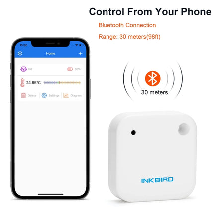 Datalogger de Temperatura y Humedad INKBIRD IBS-TH2 Bluetooth