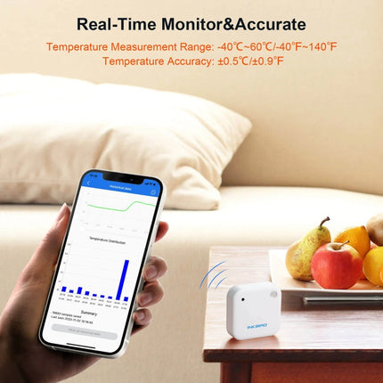 Datalogger de Temperatura y Humedad INKBIRD IBS-TH2 Bluetooth