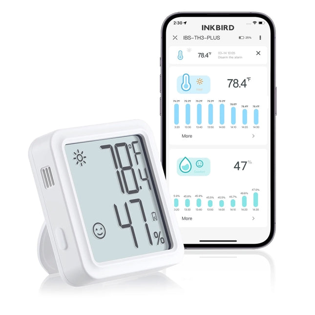 Datalogger WiFi de Temperatura y Humedad INKBIRD IBS-TH3-WIFI