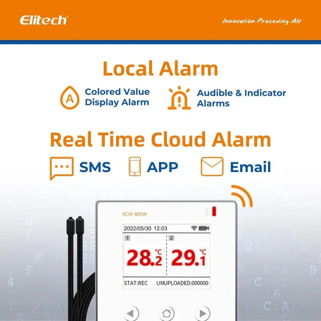 Datalogger Temperatura Dual WiFi