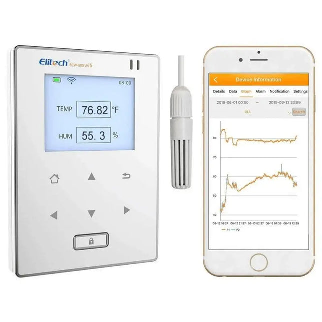 Datalogger Temp y Humedad WiFi Elitech