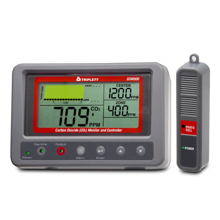 Monitor/controlador de dióxido de carbono