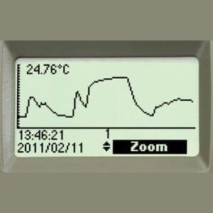 Medidor Multiparamétrico de pH, ORP, CE y OD con GPS