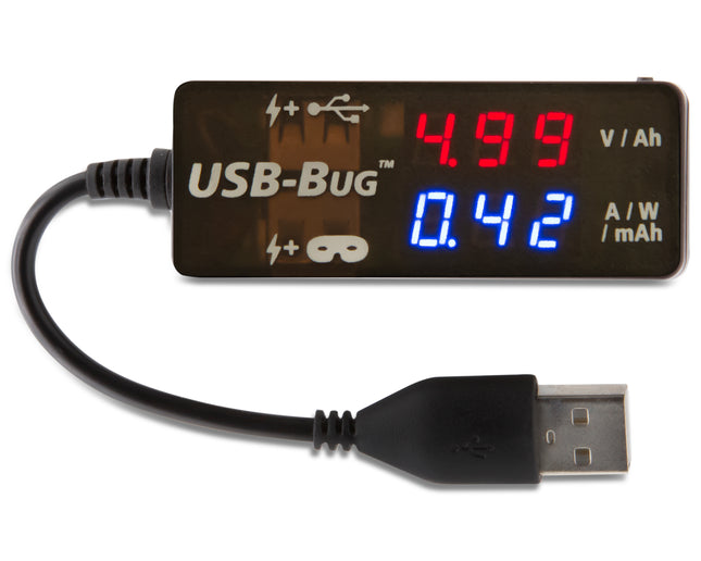 Comprobador USB y enmascarador de datos