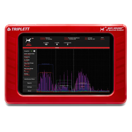 Analizador de espectro RF de 2,4 GHz y 5 GHz de Wi-Fi Hound